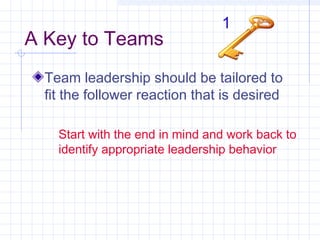 A Key to Teams
Team leadership should be tailored to
fit the follower reaction that is desired
Start with the end in mind and work back to
identify appropriate leadership behavior
1
 