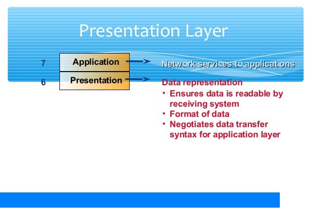 day 1 3 osi reference which layer of the osi model makes sure the data is in a readable format for the application layer
