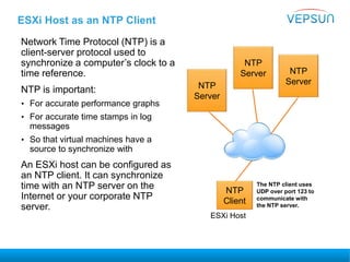 ESXi Host as an NTP Client
Network Time Protocol (NTP) is a
client-server protocol used to
synchronize a computer’s clock to a
time reference.
NTP is important:
• For accurate performance graphs
• For accurate time stamps in log
messages
• So that virtual machines have a
source to synchronize with
An ESXi host can be configured as
an NTP client. It can synchronize
time with an NTP server on the
Internet or your corporate NTP
server.
NTP
Server
NTP
Client
NTP
Server
NTP
Server
ESXi Host
The NTP client uses
UDP over port 123 to
communicate with
the NTP server.
 