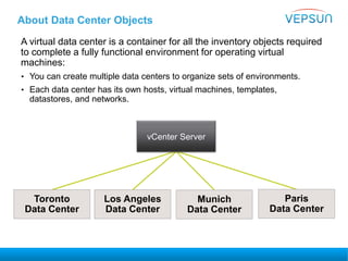 About Data Center Objects
A virtual data center is a container for all the inventory objects required
to complete a fully functional environment for operating virtual
machines:
• You can create multiple data centers to organize sets of environments.
• Each data center has its own hosts, virtual machines, templates,
datastores, and networks.
Los Angeles
Data Center
vCenter Server
Toronto
Data Center
Paris
Data Center
Munich
Data Center
 