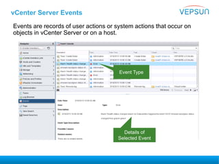 vCenter Server Events
Events are records of user actions or system actions that occur on
objects in vCenter Server or on a host.
Event Type
Details of
Selected Event
 