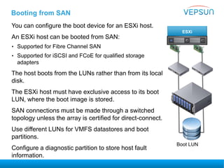 Booting from SAN
You can configure the boot device for an ESXi host.
An ESXi host can be booted from SAN:
• Supported for Fibre Channel SAN
• Supported for iSCSI and FCoE for qualified storage
adapters
The host boots from the LUNs rather than from its local
disk.
The ESXi host must have exclusive access to its boot
LUN, where the boot image is stored.
SAN connections must be made through a switched
topology unless the array is certified for direct-connect.
Use different LUNs for VMFS datastores and boot
partitions.
Configure a diagnostic partition to store host fault
information.
ESXi
Boot LUN
 