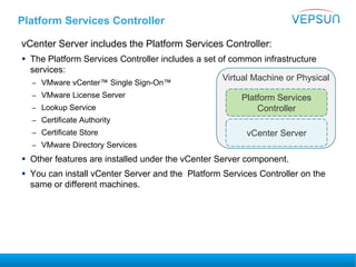 Platform Services Controller
vCenter Server includes the Platform Services Controller:
 The Platform Services Controller includes a set of common infrastructure
services:
– VMware vCenter™ Single Sign-On™
– VMware License Server
– Lookup Service
– Certificate Authority
– Certificate Store
– VMware Directory Services
 Other features are installed under the vCenter Server component.
 You can install vCenter Server and the Platform Services Controller on the
same or different machines.
Virtual Machine or Physical
vCenter Server
Platform Services
Controller
 