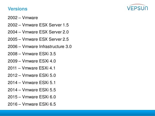 VMware vSphere 6.0 Troubleshooting Training Day 1