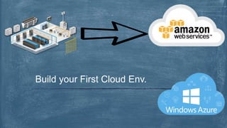 Build your First Cloud Env.
 