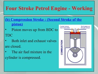 31
Four Stroke Petrol Engine - Working
(b) Compression Stroke : (Second Stroke of the
piston)
• Piston moves up from BDC to
TDC
• Both inlet and exhaust valves
are closed.
• The air fuel mixture in the
cylinder is compressed.
 