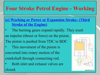 32
Four Stroke Petrol Engine - Working
(c) Working or Power or Expansion Stroke: (Third
Stroke of the Engine)
• The burning gases expand rapidly. They exert
an impulse (thrust or force) on the piston.
The piston is pushed from TDC to BDC
• This movement of the piston is
converted into rotary motion of the
crankshaft through connecting rod.
• Both inlet and exhaust valves are
closed.
 