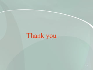 Thank you
73
 