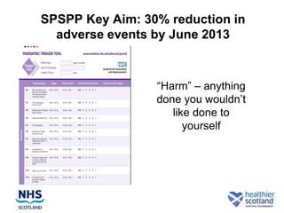 SPSPP Key Aim: 30% reduction in
  adverse events by June 2013



                 “Harm” – anything
                 done you wouldn‟t
                    like done to
                       yourself
 