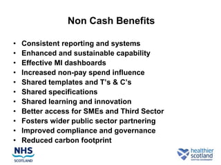 Non Cash Benefits

•   Consistent reporting and systems
•   Enhanced and sustainable capability
•   Effective MI dashboards
•   Increased non-pay spend influence
•   Shared templates and T‟s & C‟s
•   Shared specifications
•   Shared learning and innovation
•   Better access for SMEs and Third Sector
•   Fosters wider public sector partnering
•   Improved compliance and governance
•   Reduced carbon footprint
 