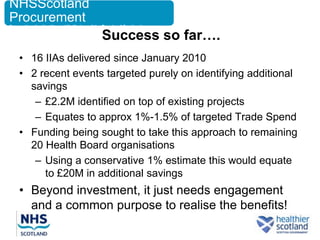 NHSScotland
Procurement
Supporting the Health and Wellbeing of the People of Scotland

                                          Success so far….
    • 16 IIAs delivered since January 2010
    • 2 recent events targeted purely on identifying additional
      savings
       – £2.2M identified on top of existing projects
       – Equates to approx 1%-1.5% of targeted Trade Spend
    • Funding being sought to take this approach to remaining
      20 Health Board organisations
       – Using a conservative 1% estimate this would equate
         to £20M in additional savings
    • Beyond investment, it just needs engagement
      and a common purpose to realise the benefits!
 