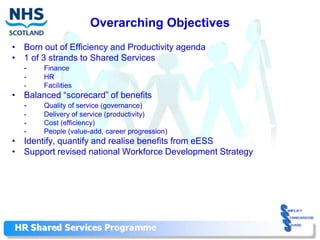 Overarching Objectives
• Born out of Efficiency and Productivity agenda
• 1 of 3 strands to Shared Services
  -    Finance
  -    HR
  -    Facilities
• Balanced “scorecard” of benefits
  -    Quality of service (governance)
  -    Delivery of service (productivity)
  -    Cost (efficiency)
  -    People (value-add, career progression)
• Identify, quantify and realise benefits from eESS
• Support revised national Workforce Development Strategy
 