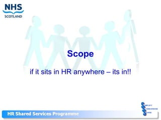 Scope
if it sits in HR anywhere – its in!!
 