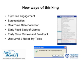 New ways of thinking

• Front line engagement
• Segmentation
• Real Time Data Collection
• Early Feed Back of Metrics
• Early Case Review and Feedback
• Use Level 2 Reliability Tools
 