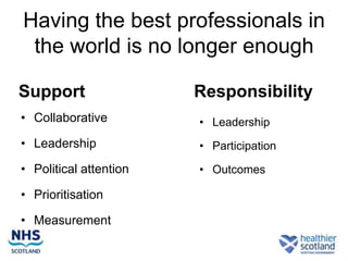 Having the best professionals in
 the world is no longer enough

Support                 Responsibility
• Collaborative         • Leadership
• Leadership            • Participation

• Political attention   • Outcomes

• Prioritisation

• Measurement
 