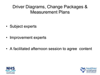 Driver Diagrams, Change Packages &
            Measurement Plans


• Subject experts

• Improvement experts

• A facilitated afternoon session to agree content
 