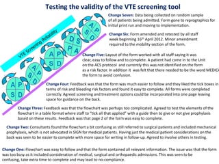 Testing the validity of the VTE screening tool
                                                             Change Seven: Data being collected on random sample
                                                             of all patients being admitted. Form gone to reprographics for
                                                             initial print run and moving to implementation.

                                                              Change Six: Form amended and retested by all staff
                                                              week beginning 16th April 2012. Minor amendment
                                                              required to the mobility section of the form.

                                              Change Five: Layout of the form worked with all staff saying it was
                                              clear, easy to follow and to complete. A patient had come in to the Unit
                                              on the ACS protocol and currently this was not identified on the form
                                              as a risk factor. In addition it was felt that there needed to be the word MEDICA
                                              the form to avoid confusion.

                         Change Four: Feedback was that the form was much easier to follow and they liked the tick boxes in
                         terms of risk and bleeding risk factors and found it easy to complete. All forms were completed
                         correctly. Agreed screening and treatment options could be incorporated into one page leaving
                         space for guidance on the back.

        Change Three: Feedback was that the flowchart was perhaps too complicated. Agreed to test the elements of the
        flowchart in a table format where staff to “tick all that applied” with a guide then to give or not give prophylaxis
        based on these results. Feedback was that page 2 of the form was easy to complete.

  Change Two: Consultants found the flowchart a bit confusing as still referred to surgical patients and included mechanical
  prophylaxis, which is not advocated in SIGN for medical patients. Having just the medical patient considerations on the
  back was seen to be easier to complete with more space for writing in follow-up. Agreed to involve others in testing.

Change One: Flowchart was easy to follow and that the form contained all relevant information. The issue was that the form
was too busy as it included consideration of medical, surgical and orthopaedic admissions. This was seen to be
confusing, take extra time to complete and may lead to no-compliance.
 