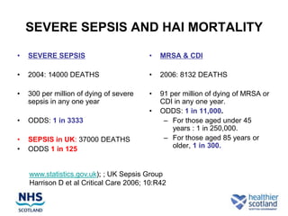 SEVERE SEPSIS AND HAI MORTALITY

•   SEVERE SEPSIS                        •   MRSA & CDI

•   2004: 14000 DEATHS                   •   2006: 8132 DEATHS

•   300 per million of dying of severe   •   91 per million of dying of MRSA or
    sepsis in any one year                   CDI in any one year.
                                         •   ODDS: 1 in 11,000.
•   ODDS: 1 in 3333                           – For those aged under 45
                                                 years : 1 in 250,000.
•   SEPSIS in UK: 37000 DEATHS                – For those aged 85 years or
•   ODDS 1 in 125                                older, 1 in 300.


    www.statistics.gov.uk); ; UK Sepsis Group
    Harrison D et al Critical Care 2006; 10:R42
 