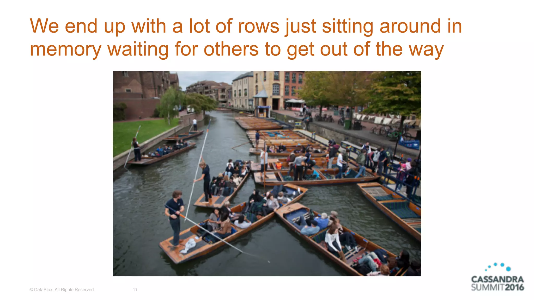 © DataStax, All Rights Reserved.
We end up with a lot of rows just sitting around in
memory waiting for others to get out of the way
11
 