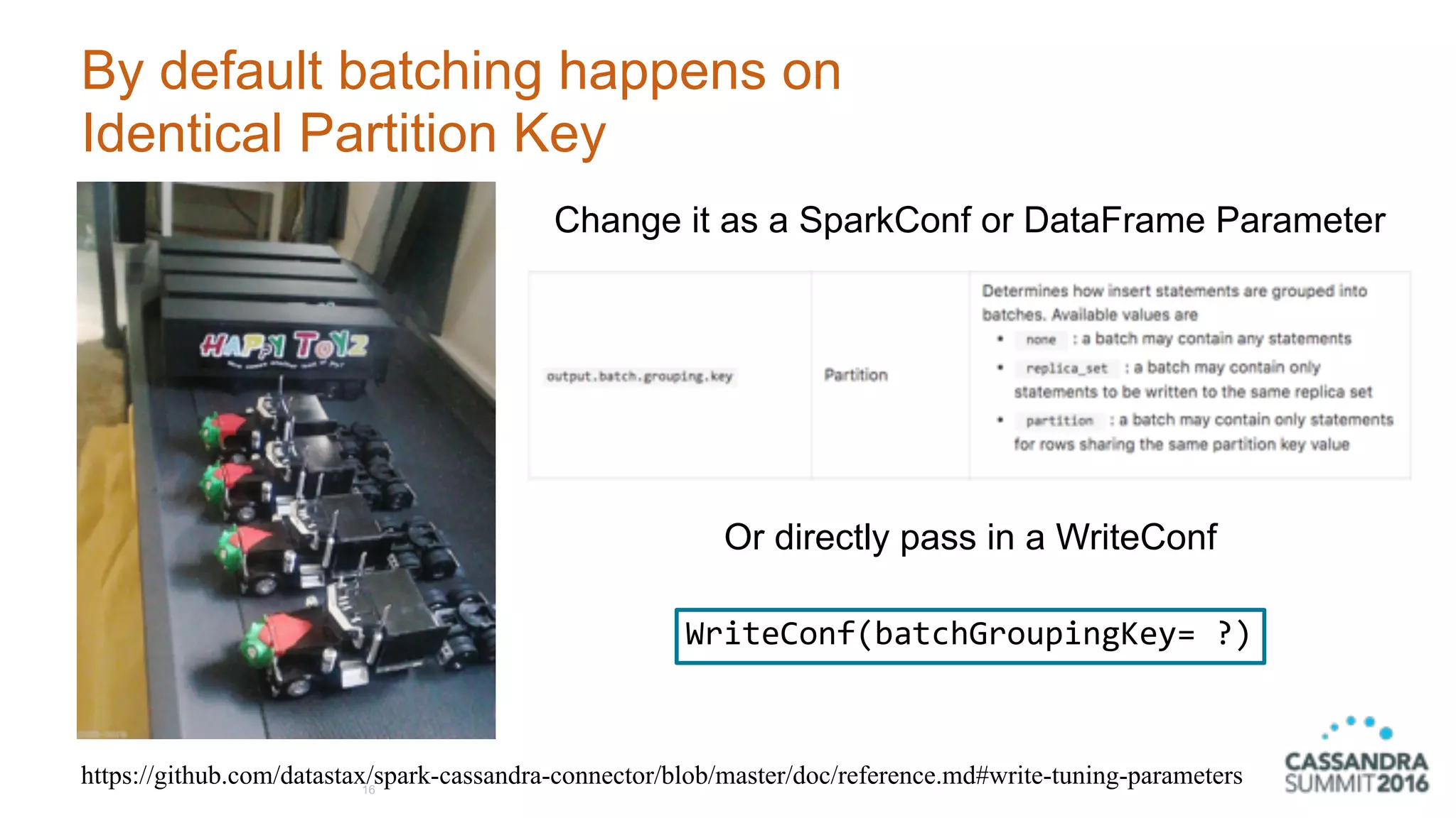 By default batching happens on  
Identical Partition Key
16
https://github.com/datastax/spark-cassandra-connector/blob/master/doc/reference.md#write-tuning-parameters
WriteConf(batchGroupingKey=	?)
Change it as a SparkConf or DataFrame Parameter
Or directly pass in a WriteConf
 