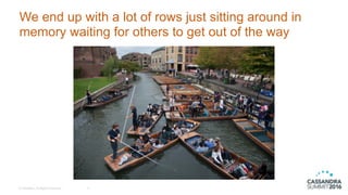 © DataStax, All Rights Reserved.
We end up with a lot of rows just sitting around in
memory waiting for others to get out of the way
11
 