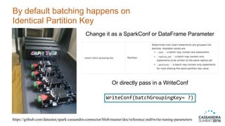 By default batching happens on  
Identical Partition Key
16
https://github.com/datastax/spark-cassandra-connector/blob/master/doc/reference.md#write-tuning-parameters
WriteConf(batchGroupingKey=	?)
Change it as a SparkConf or DataFrame Parameter
Or directly pass in a WriteConf
 
