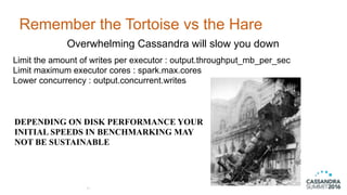 Remember the Tortoise vs the Hare
26
Overwhelming Cassandra will slow you down
Limit the amount of writes per executor : output.throughput_mb_per_sec 
Limit maximum executor cores : spark.max.cores
Lower concurrency : output.concurrent.writes
DEPENDING ON DISK PERFORMANCE YOUR 
INITIAL SPEEDS IN BENCHMARKING MAY  
NOT BE SUSTAINABLE
 