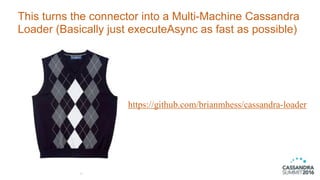 This turns the connector into a Multi-Machine Cassandra
Loader (Basically just executeAsync as fast as possible)
35
https://github.com/brianmhess/cassandra-loader
 