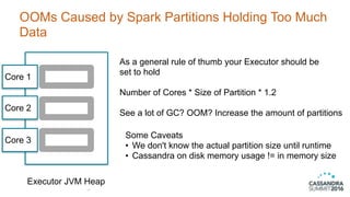 OOMs Caused by Spark Partitions Holding Too Much
Data
38
Executor JVM Heap
Core 1
Core 2
Core 3
As a general rule of thumb your Executor should be
set to hold  
 
Number of Cores * Size of Partition * 1.2 
 
See a lot of GC? OOM? Increase the amount of partitions
Some Caveats
• We don't know the actual partition size until runtime
• Cassandra on disk memory usage != in memory size
 