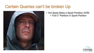 Certain Queries can't be broken Up
40
• Hot Spots Make a Spark Partition OOM
• Full C* Partition in Spark Partiton
 