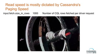 Read speed is mostly dictated by Cassandra's
Paging Speed
43
input.fetch.size_in_rows 1000 Number of CQL rows fetched per driver request
 