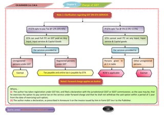 CH.SUDHEER C.A, C.M.A
1.8
Charge of GSTChapter 3
Queries contact: vjabranchofsircoficai@gmail.com
Note 1: Clarification regarding GST ON GTA SERVICES
If GTA opts to pay Tax @ 12% (6%+6%) If GTA opts Tax @ 5% (2.5% +2.5%)
GTA can avail full ITC on GST paid on Any
Input, Input services & Capital Goods
GTA cannot avail ITC on any Input, Input
service & Capital goods
For services provided to For services provided to
Unregistered
persons under GST
Registered persons
under GST
Persons given in
pt.1 in table
Other unregistered
persons
Exempt ExemptRCM is applicableTax payable and entire tax is payable by GTA
Note2: Forward charge applies on Author
Where, -
(i) The author has taken registration under GST Act, and filed a declaration with the jurisdictional CGST or SGST commissioner, as the case may be, that
he exercises the option to pay central tax on the service under forward charge and that he shall not withdraw the said option within a period of 1 year
from the date of exercising such option;
(ii) The author makes a declaration, as prescribed in Annexure II on the invoice issued by him in Form GST Inv-I to the Publisher.
 