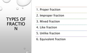 TYPES OF
FRACTIO
N
1. Proper fraction
2. Improper fraction
3. Mixed fraction
4. Like fraction
5. Unlike fraction
6. Equivalent fraction
 