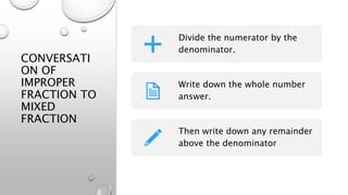 CONVERSATI
ON OF
IMPROPER
FRACTION TO
MIXED
FRACTION
Divide the numerator by the
denominator.
Write down the whole number
answer.
Then write down any remainder
above the denominator
 