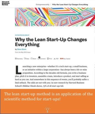 The lean start-up method is an application of the
scientific method for start-ups!
 