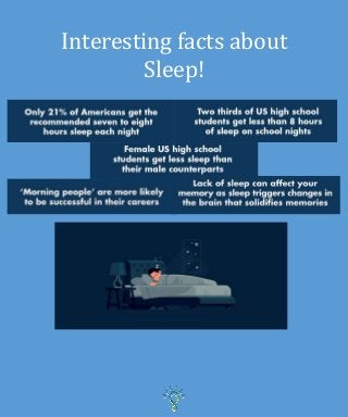 Interesting facts about
Sleep!
 