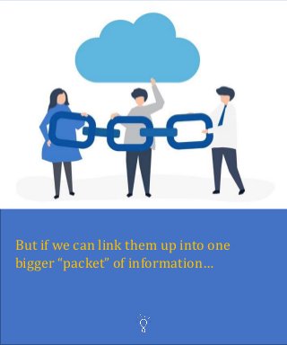 But if we can link them up into one
bigger “packet” of information…
 