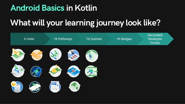 Android Basics in Kotlin
What will your learning journey look like?
 