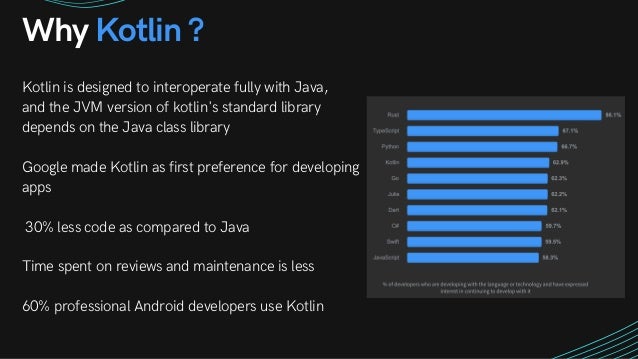 Why Kotlin ?
Kotlin is designed to interoperate fully with Java,
and the JVM version of kotlin's standard library
depends on the Java class library
Google made Kotlin as first preference for developing
apps
30% less code as compared to Java
Time spent on reviews and maintenance is less
60% professional Android developers use Kotlin
 