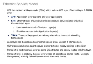 Ethernet Service Model
• MEF has defined a 3 layer model (ESM) which include APP layer, Ethernet layer, & TRAN
layer.
 APP: Application layer supports end-user applications
 ETH: Ethernet layer provides Ethernet connectivity services (also known as
Connectivity Layer)
o Uses services from its Transport Layer(s)
o Provides services to its Application Layer(s)
 TRAN: Transport layer provides delivery via various transport/networking
technologies
• Each layer has 3 associated operational planes; Data, Control, & Management.
• MEF's focus is Ethernet layer because Carrier Ethernet mostly belongs to this layer.
• Transport is next important layer as some CE attributes are closely related with this layer.
• Transport layer is probably the only layer whose all operational planes (Data / Control /
Management) are fully defined by concerned standards bodies.
14
 