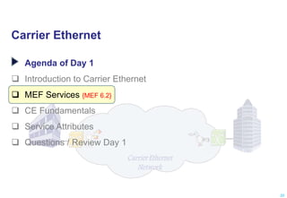 Carrier Ethernet
Agenda of Day 1
 Introduction to Carrier Ethernet
 MEF Services {MEF 6.2}
 CE Fundamentals
 Service Attributes
 Questions / Review Day 1
20
 