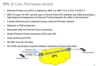EPL (E-Line: Port-based variant)
• Ethernet Private Line (EPL) is defined by MEF 6.2, MEF 10.3, & ITU-T G.8011.1
• MEF 6.2 says "An EPL service uses a Point-to-Point EVC between two UNIs & provides a
high degree of transparency for Service Frames between the UNIs it interconnects."
• A whole Ethernet port is switched across a Service-Provider network.
• Replaces a TDM private line.
• Dedicated UNIs for Point-to-Point connections.
• Single Ethernet Virtual Connection (EVC) per UNI.
• Uses point-to-point EVC.
• All UNIs must be root type.
• No VLAN coordination required between subscriber & Service-Provider.
Ethernet Client
All frames from
Ethernet port mapped
to single EVC
Ethernet Client
25
 