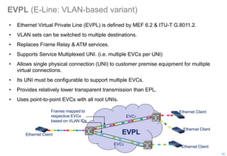 EVPL (E-Line: VLAN-based variant)
• Ethernet Virtual Private Line (EVPL) is defined by MEF 6.2 & ITU-T G.8011.2.
• VLAN sets can be switched to multiple destinations.
• Replaces Frame Relay & ATM services.
• Supports Service Multiplexed UNI. (i.e. multiple EVCs per UNI)
• Allows single physical connection (UNI) to customer premise equipment for multiple
virtual connections.
• Its UNI must be configurable to support multiple EVCs.
• Provides relatively lower transparent transmission than EPL.
• Uses point-to-point EVCs with all root UNIs.
Frames mapped to
respective EVCs
based on VLAN IDs
Ethernet Client
Ethernet Client
EVPL
Ethernet Client
Ethernet Client
EVC1
EVC2
26
 