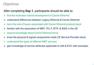 Objectives
After completing Day 1, participants should be able to:
 find the motivation behind development of Carrier Ethernet
 understand differences between Legacy Ethernet & Carrier Ethernet
 learn the role of layers associated with Carrier Ethernet protocol stack
 familiar with the association of MEF, ITU-T, IETF, & IEEE in the CE
 acquire knowledge about Carrier Ethernet terms
 know the physical & logical components inside CE Service-Provider cloud
 understand the types of different MEF services
 gain knowledge of service attributes applicable to UNI & EVC with examples
3
 