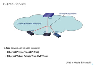 E-Tree Service
E-Tree service can be used to create;
• Ethernet Private Tree (EP-Tree)
• Ethernet Virtual Private Tree (EVP-Tree)
Rooted-Multipoint EVC
Carrier Ethernet Network
Root
Leaf
Leaf Leaf
30
Used in Mobile Backhaul !
 