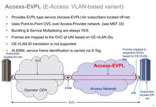 Access-EVPL (E-Access: VLAN-based variant)
• Provides EVPL type service (Access-EVPL) for subscribers located off-net.
• Uses Point-to-Point OVC over Access-Provider network. (see MEF 33)
• Bundling & Service Multiplexing are always YES.
• Frames are mapped to the OVC at UNI based on CE-VLAN IDs.
• CE-VLAN ID translation is not supported.
• At ENNI, service frame identification is carried via S-Tag.
UNI
ENNI Access Network
Operator CEN
OVC
EVC
Access-EVPL
Subscriber
located Off-
net
Subscriber
located On-net
37
Frames mapped to
respective OVCs
based on CE-VLAN
IDs
 