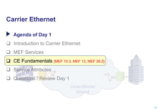 Carrier Ethernet
Agenda of Day 1
 Introduction to Carrier Ethernet
 MEF Services
 CE Fundamentals {MEF 10.3, MEF 13, MEF 26.2}
 Service Attributes
 Questions / Review Day 1
39
 