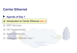 Carrier Ethernet
Agenda of Day 1
 Introduction to Carrier Ethernet {MEF 4}
 MEF Services
 CE Fundamentals
 Service Attributes
 Questions / Review Day 1
4
 