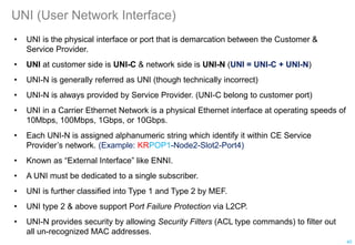 UNI (User Network Interface)
• UNI is the physical interface or port that is demarcation between the Customer &
Service Provider.
• UNI at customer side is UNI-C & network side is UNI-N (UNI = UNI-C + UNI-N)
• UNI-N is generally referred as UNI (though technically incorrect)
• UNI-N is always provided by Service Provider. (UNI-C belong to customer port)
• UNI in a Carrier Ethernet Network is a physical Ethernet interface at operating speeds of
10Mbps, 100Mbps, 1Gbps, or 10Gbps.
• Each UNI-N is assigned alphanumeric string which identify it within CE Service
Provider’s network. (Example: KRPOP1-Node2-Slot2-Port4)
• Known as “External Interface” like ENNI.
• A UNI must be dedicated to a single subscriber.
• UNI is further classified into Type 1 and Type 2 by MEF.
• UNI type 2 & above support Port Failure Protection via L2CP.
• UNI-N provides security by allowing Security Filters (ACL type commands) to filter out
all un-recognized MAC addresses.
40
 
