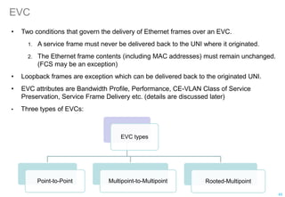 EVC
EVC types
Point-to-Point Multipoint-to-Multipoint Rooted-Multipoint
• Two conditions that govern the delivery of Ethernet frames over an EVC.
1. A service frame must never be delivered back to the UNI where it originated.
2. The Ethernet frame contents (including MAC addresses) must remain unchanged.
(FCS may be an exception)
• Loopback frames are exception which can be delivered back to the originated UNI.
• EVC attributes are Bandwidth Profile, Performance, CE-VLAN Class of Service
Preservation, Service Frame Delivery etc. (details are discussed later)
• Three types of EVCs:
45
 